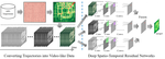 Deep Spatio-Temporal Residual Networks for Citywide Crowd Flows Prediction